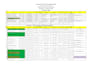 excel data entry copy paste